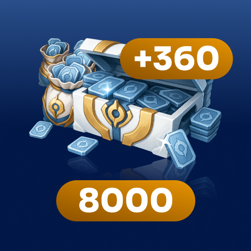 8000+360 Tokens